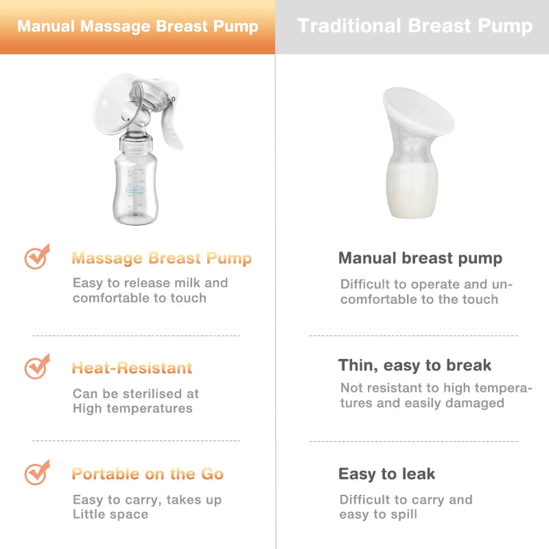 Manual Breast Pump – Comfortable, BPA-Free & Easy to Use 🤱🍼